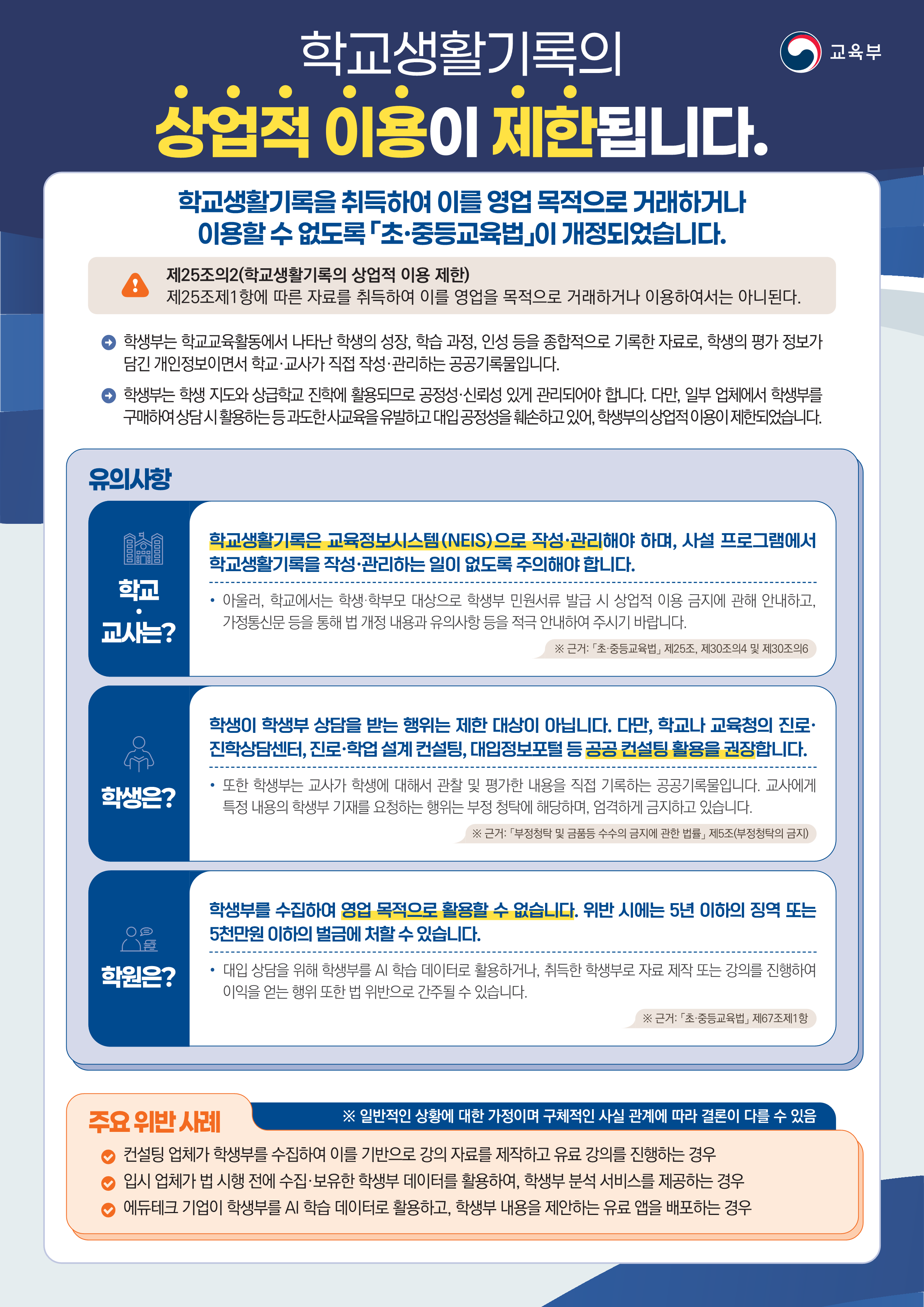 학생부 상업적 이용 제한 관련 안내자료_1